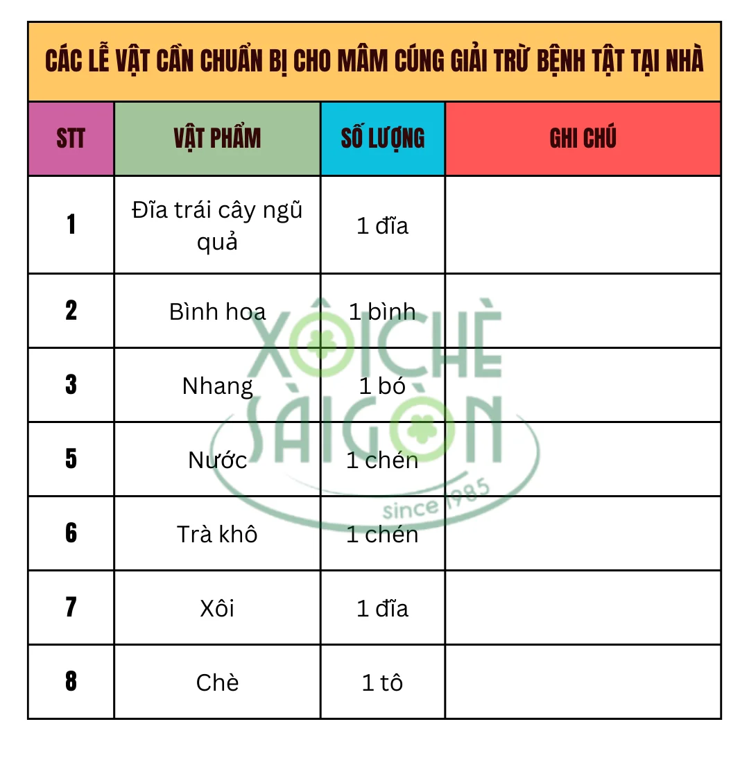 Các lễ vật cần chuẩn bị cho mâm cúng giải trừ bệnh tật tại nhà